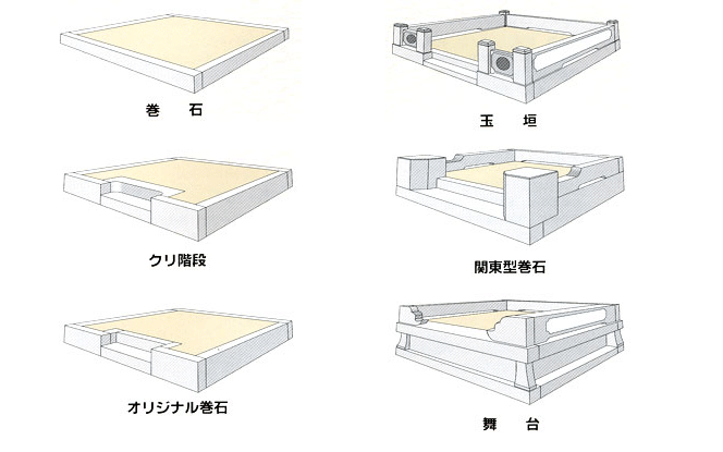 外柵（境界石）