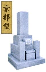 京都型